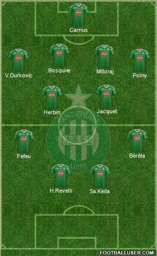 A.S. Saint-Etienne Formation 2014