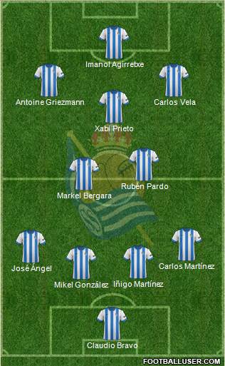 Real Sociedad C.F. B Formation 2014