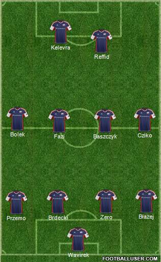 New England Revolution Formation 2014