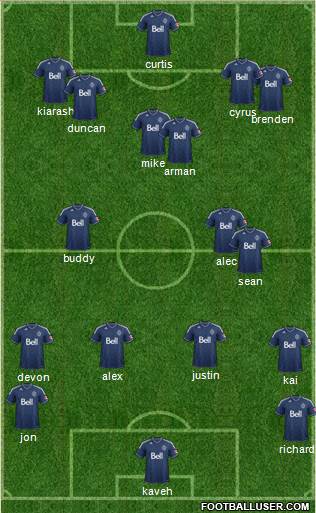 Vancouver Whitecaps FC Formation 2014