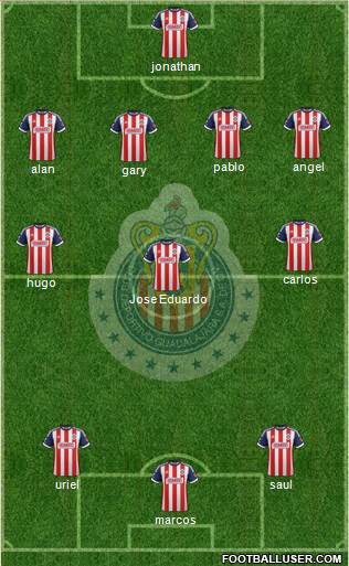 Club Guadalajara Formation 2014