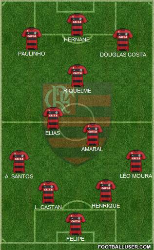 CR Flamengo Formation 2014