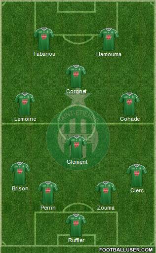 A.S. Saint-Etienne Formation 2014