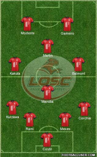 LOSC Lille Métropole Formation 2014