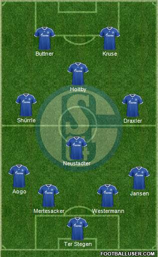 FC Schalke 04 Formation 2014