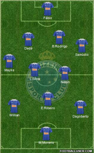 Cruzeiro EC Formation 2014