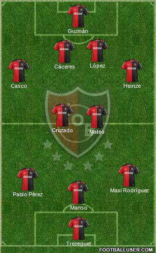 Newell's Old Boys Formation 2014