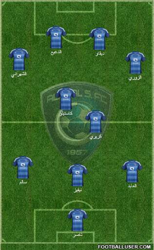 Al-Hilal (KSA) Formation 2014