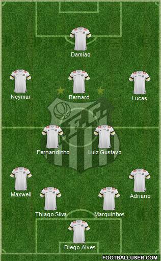 Santos FC Formation 2014