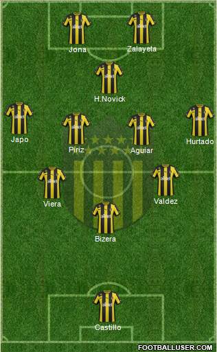 Club Atlético Peñarol Formation 2014