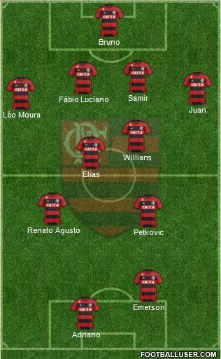 CR Flamengo Formation 2014