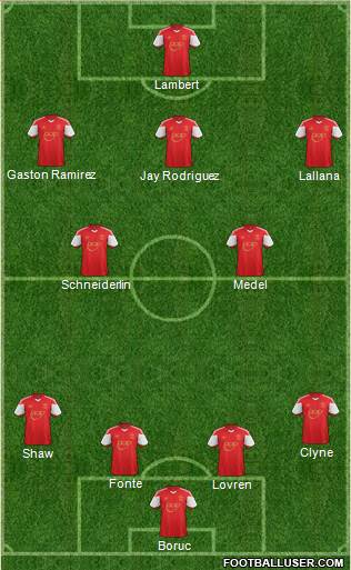 Southampton Formation 2014