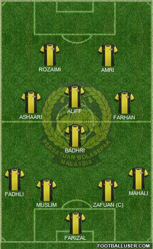 Malaysia Formation 2014