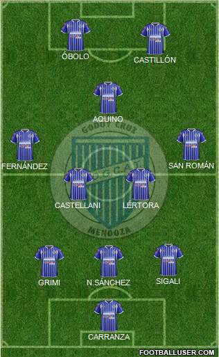 Godoy Cruz Antonio Tomba Formation 2014