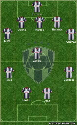 Club de Fútbol Monterrey Formation 2014