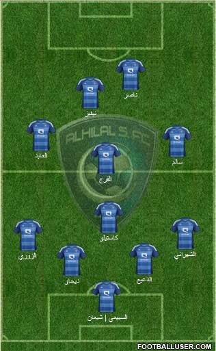 Al-Hilal (KSA) Formation 2014