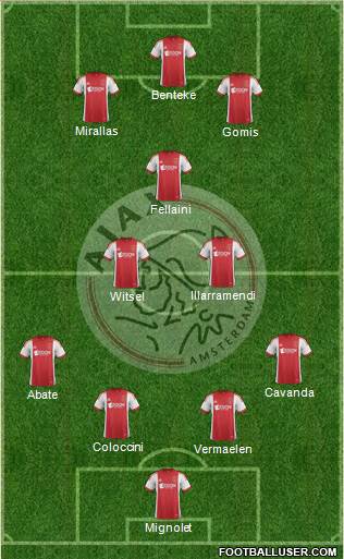 AFC Ajax Formation 2014