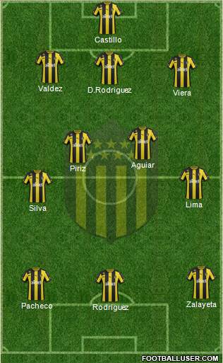 Club Atlético Peñarol Formation 2014