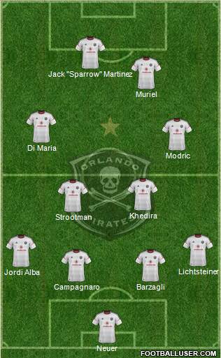 Orlando Pirates Formation 2014