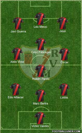 Rayo Vallecano de Madrid S.A.D. Formation 2014