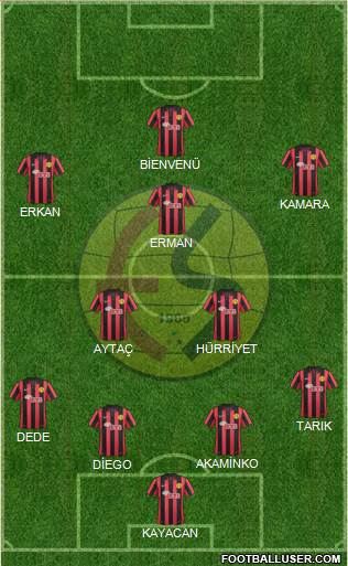 Eskisehirspor Formation 2014