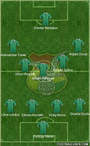 Bolivia Formation 2014