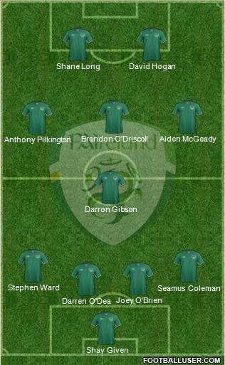 Ireland Formation 2014