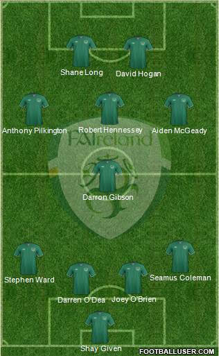 Ireland Formation 2014