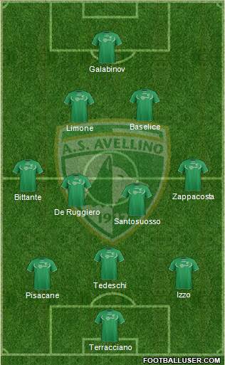 Avellino Formation 2014