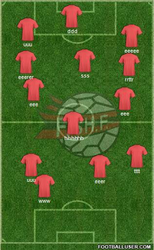 Albania Formation 2014