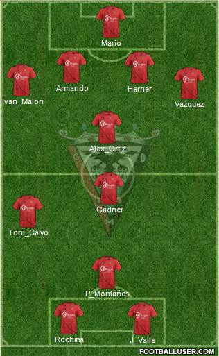 C.D. Mirandés Formation 2014