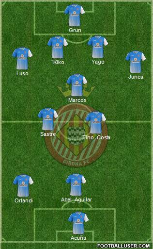 F.C. Girona Formation 2014