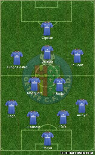 Getafe C.F., S.A.D. Formation 2014