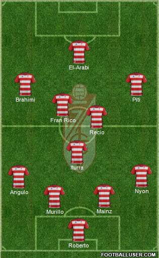 Granada C.F. Formation 2014