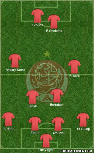 Wydad Athletic Club Formation 2014