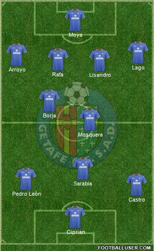 Getafe C.F., S.A.D. Formation 2014