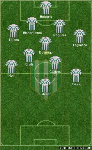 Banfield Formation 2014