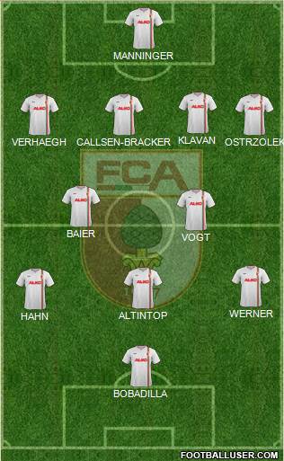 FC Augsburg Formation 2014