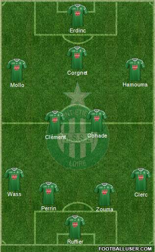 A.S. Saint-Etienne Formation 2014