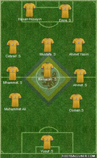 Braunschweiger TSV Eintracht Formation 2014