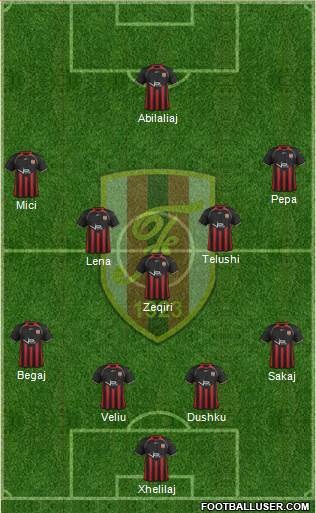 KS Flamurtari Vlorë Formation 2014