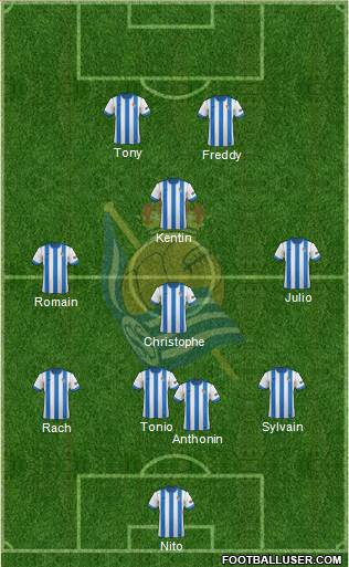 Real Sociedad C.F. B Formation 2014