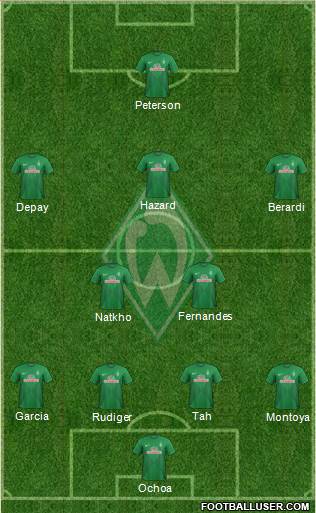 Werder Bremen Formation 2014