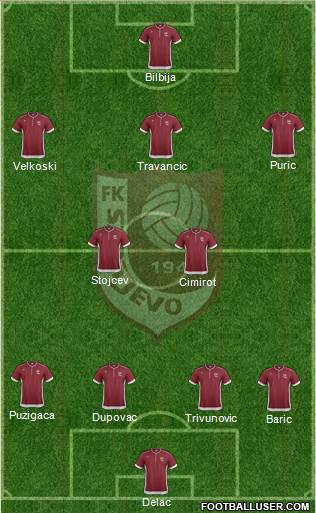 FK Sarajevo Formation 2014