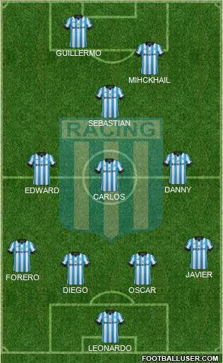 Racing Club Formation 2014