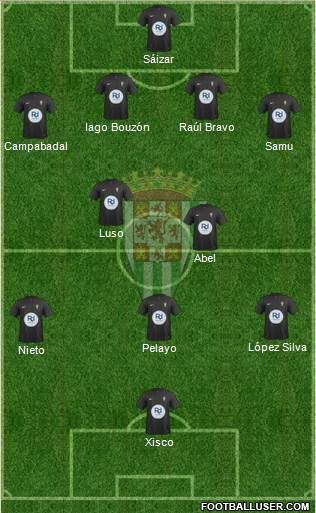 Córdoba C.F., S.A.D. Formation 2014