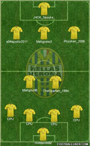 Hellas Verona Formation 2014