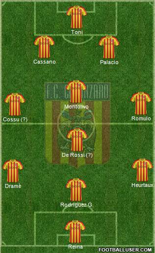 Catanzaro Formation 2014