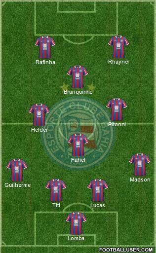 EC Bahia Formation 2014