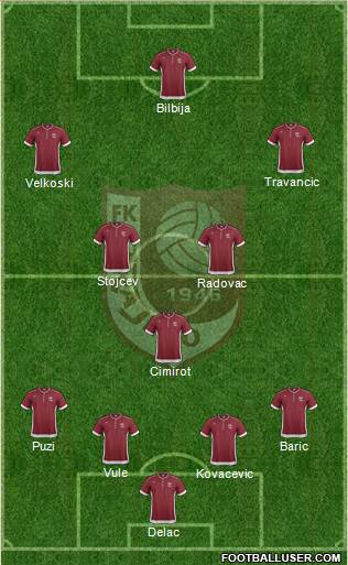 FK Sarajevo Formation 2014